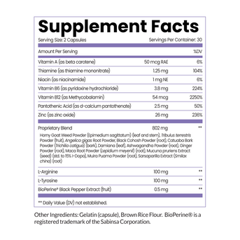 Complete Hormone Reset Bundle