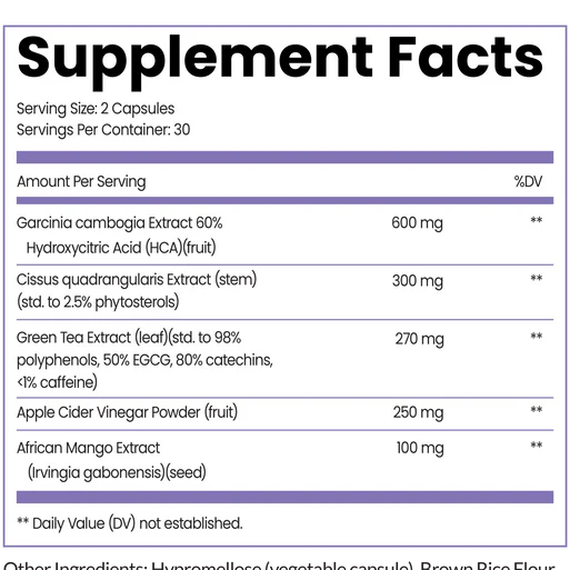 Meno-Shred Fat Burner