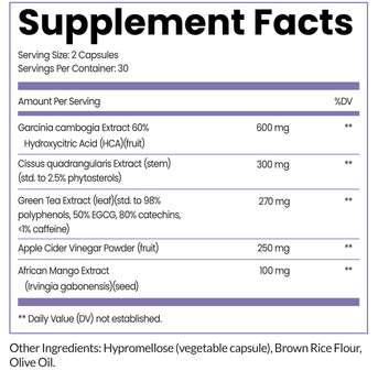 -Meno Shred Fat Burner-