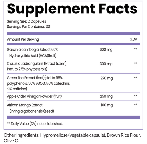 Meno-Weight Loss System