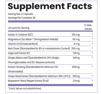 -Complete Hormone Reset Bundle-