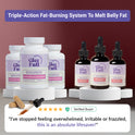 Meno Fat Burn System