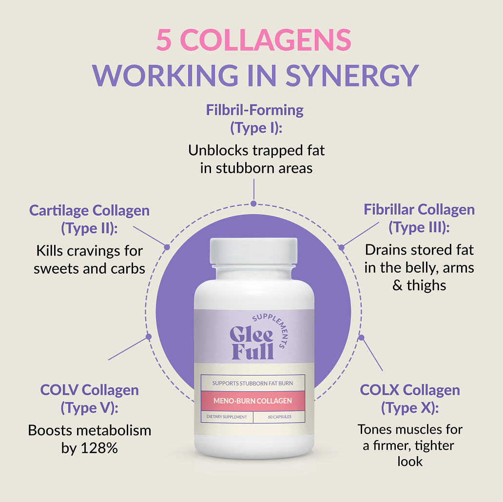 Gleefull Supplements image