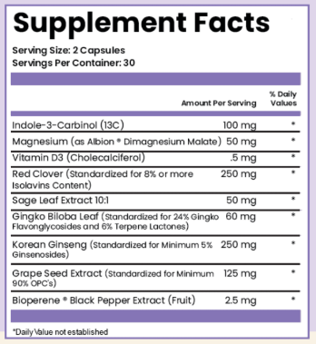 -Complete Hormone Reset Bundle-