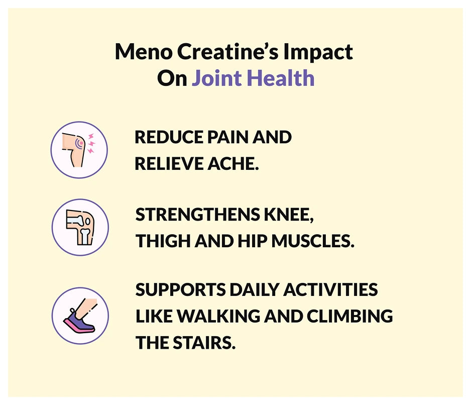 Meno Creatine