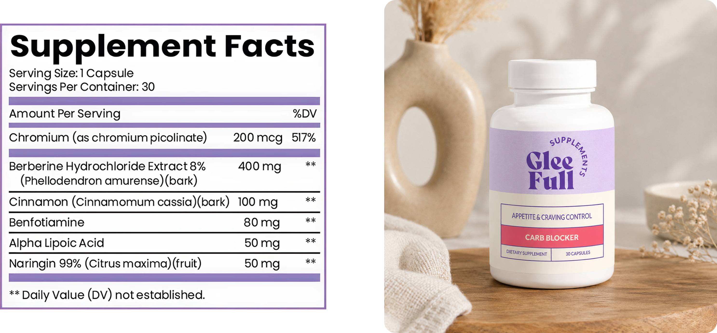 GleeFull Carb Blocker bottle next to Supplement Facts: 1 capsule serving, 30 servings. Per serving: Chromium 200mcg (517% DV), Berberine HCl 400mg, Cinnamon 100mg, Benfotiamine 80mg, Alpha Lipoic Acid 50mg, Naringin 50mg.