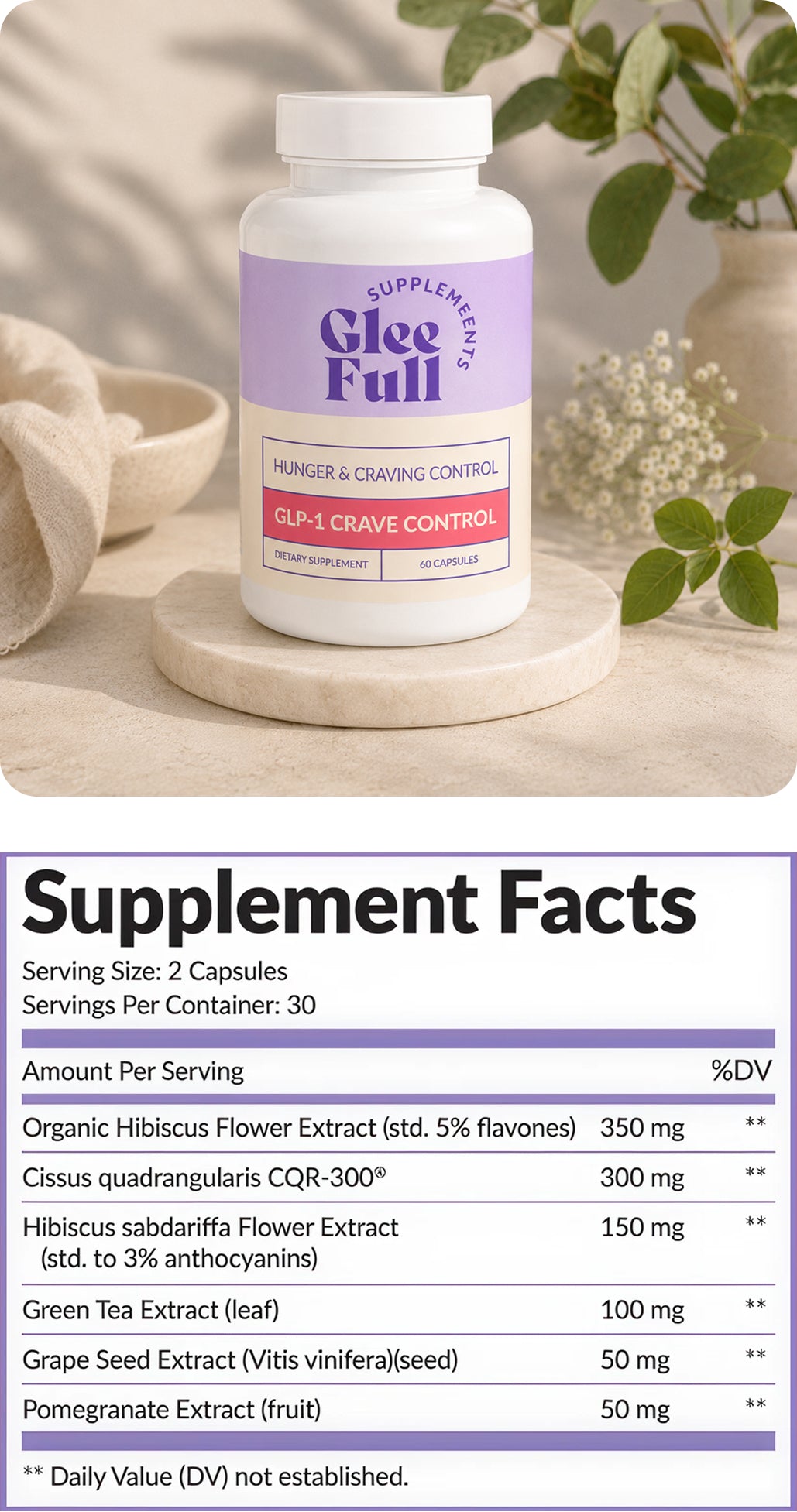 GleeFull GLP-1 Crave Control bottle next to Supplement Facts: 2 capsule serving size, 30 servings. Ingredients per serving: Organic Hibiscus 350mg, Cissus quadrangularis 300mg, Hibiscus sabdariffa 150mg, Green Tea 100mg, Grape Seed 50mg, Pomegranate 50mg