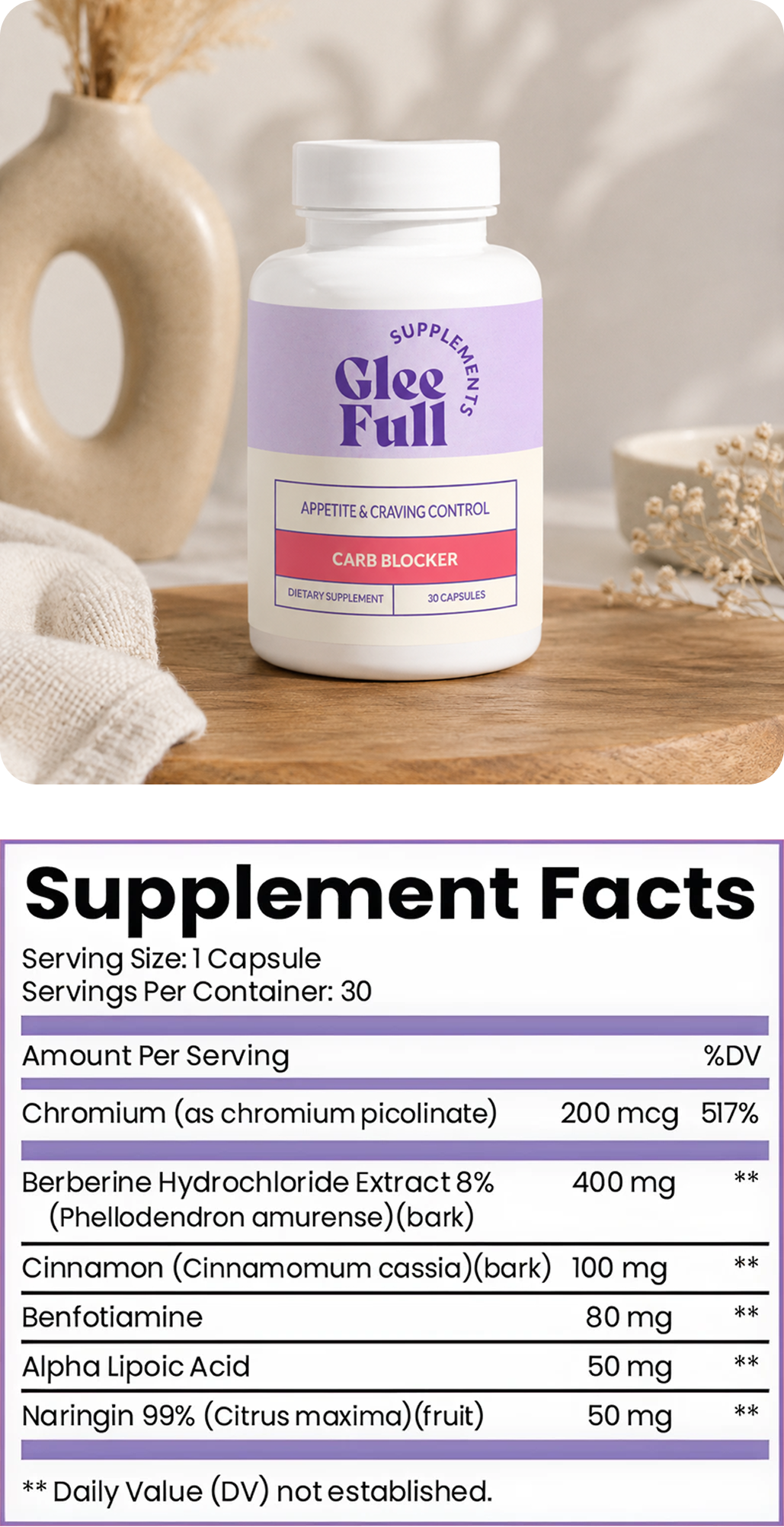 GleeFull Carb Blocker bottle next to Supplement Facts: 1 capsule serving, 30 servings. Per serving: Chromium 200mcg (517% DV), Berberine HCl 400mg, Cinnamon 100mg, Benfotiamine 80mg, Alpha Lipoic Acid 50mg, Naringin 50mg.