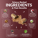 Cravings Control System - product image