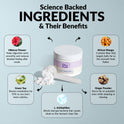 'Science Backed Ingredients & Their Benefits' infographic on light blue with a tub and scoop of white powder. Five ingredients: Hibiscus Flower (smooth digestion and less bloat), Green Tea (boosts metabolism by 50%), L. Acidophilus (blocks bad gut bacteria), African Mango (fiber that targets belly fat), and Ginger Powder (burns fat on autopilot).