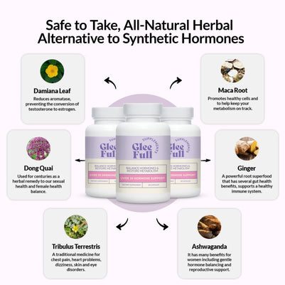 Gleefull Supplements image