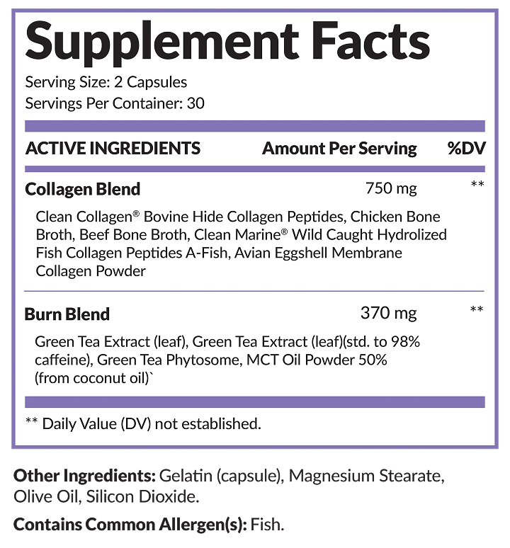 Gleefull Supplements image