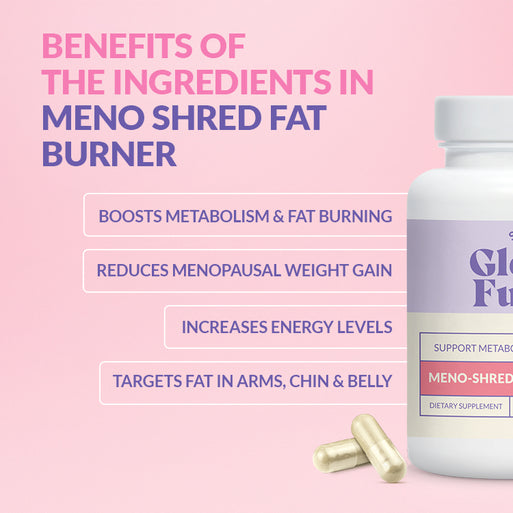 Meno-Weight Loss System