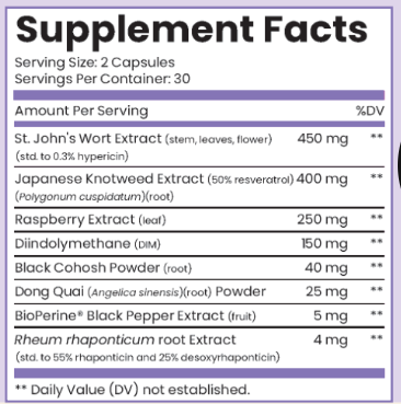 -Complete Hormone Reset Bundle-