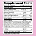 Meno-Weight Loss System