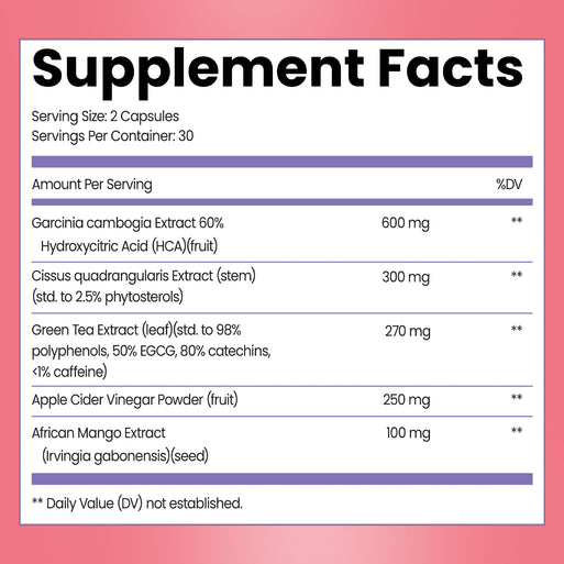 Supplement Facts panel: 2 capsule serving, 30 servings. Ingredients per serving: 500mg Waist Trimming Complex (Cascara Sagrada, Aloe ferox, Senna Leaf, Buckthorn Bark), 275mg Pro Gut Health Matrix (L-Glutamine, FOS, Cayenne, Silymarin, XOS), 250mg Advanced Digestion Complex (Fennel Seed, Bentonite Clay), and 190mg Enhanced Detox (Burdock, DGL, Slippery Elm).
