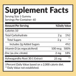 Supplement Facts for Calm & Balance. Serving size 1 gummy, 60 per container. Each gummy has 10 calories, 2g total carbs, 2g added sugars. Contains Vitamin D as ergocalciferol (100 mcg, 500% DV), Zinc as zinc citrate (2 mg, 18% DV), and Ashwagandha Root 30:1 Extract (25 mg).