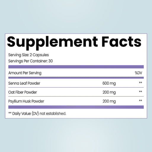 Supplement Facts for Bloat Buster. Serving size 2 capsules, 30 per container. Contains Senna Leaf Powder (600 mg), Oat Fiber Powder (200 mg), and Psyllium Husk Powder (200 mg). Daily Value not established.