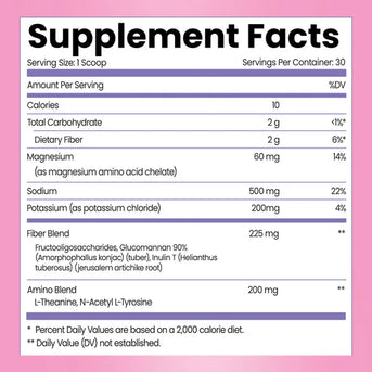 Meno Brain & Body System