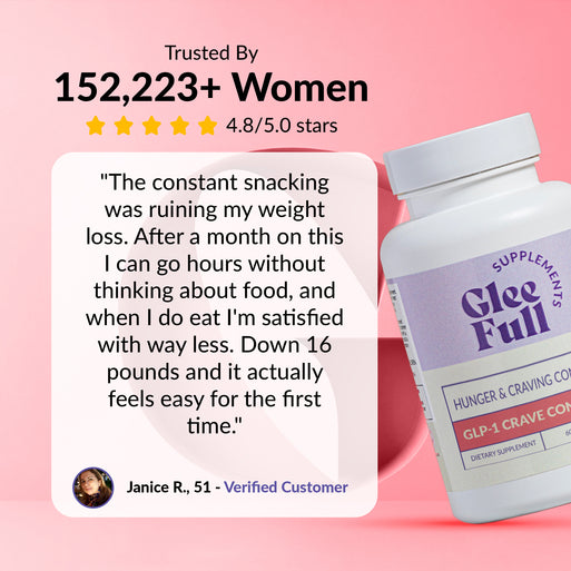 GleeFull review banner: 'Trusted By 152,223+ Women, 4.8/5.0 stars'. Quote from Janice R., 51: constant snacking ruined her weight loss, now she goes hours without thinking about food and eats less, down 16 pounds and it finally feels easy. White bottle shown at right.