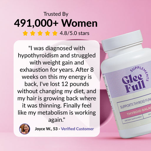 Thyroid Balance - product image