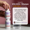 Cravings Control System - product image