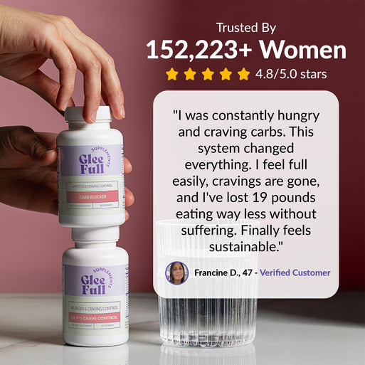 Cravings Control System - product image