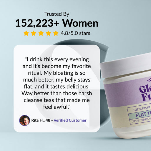 GleeFull review banner on light blue: 'Trusted By 152,223+ Women, 4.8/5.0 stars'. Quote from Rita H., 48: drinks this every evening as her favorite ritual, bloating is much better, belly stays flat and it tastes delicious, way better than harsh cleanse teas. White jar shown at right.