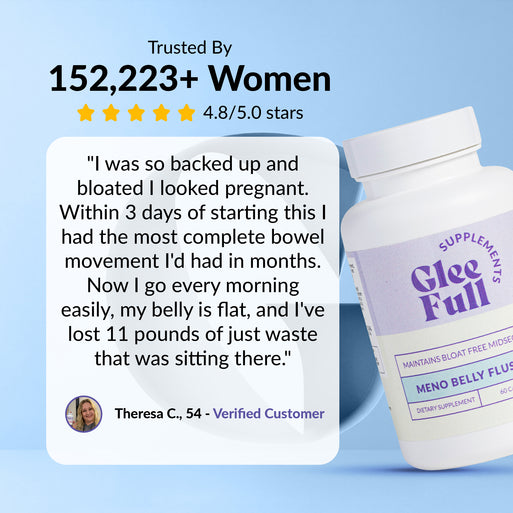 Customer review banner for GleeFull on a blue background. Heading reads: 'Trusted By 152,223+ Women, 4.8/5.0 stars' with five gold stars. Featuring a verified customer quote from Theresa C., age 54: 'I was so backed up and bloated I looked pregnant. Within 3 days of starting this I had the most complete bowel movement I'd had in months. Now I go every morning easily, my belly is flat, and I've lost 11 pounds of just waste that was sitting there.' A white bottle of GleeFull Meno Belly Flusher is on the right