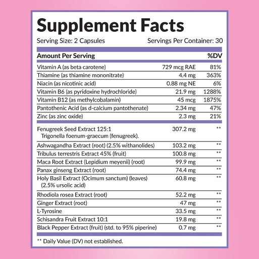 Supplement Facts for PostMeno Boost. Serving size 2 capsules, 30 per container. Contains Vitamin A (729 mcg, 81% DV), Thiamine (4.4 mg, 363% DV), Niacin (0.88 mg), Vitamin B6 (21.9 mg, 1288% DV), Vitamin B12 (45 mcg, 1875% DV), Pantothenic Acid (2.34 mg), Zinc (2.3 mg, 21% DV), Fenugreek Seed Extract 125:1 (307.2 mg), Ashwagandha Extract (103.2 mg), Tribulus terrestris (100.8 mg), Maca Root Extract (99.9 mg), Panax ginseng Extract (74.4 mg), Holy Basil Extract (60.8 mg), Rhodiola rosea Extract (52.2 mg), Gi