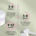 Meno Creatine
