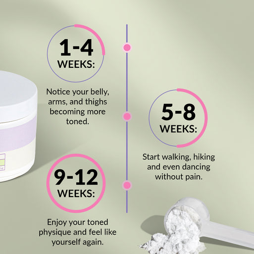 Meno Creatine