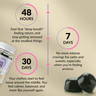 Calm & Balance Gummy
