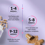 Over 30 Hormone Support - thumbnail 6 of 9