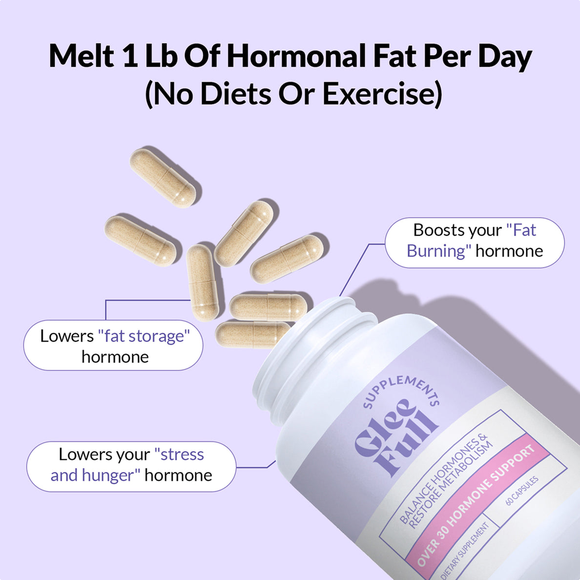 Gleefull Supplements image