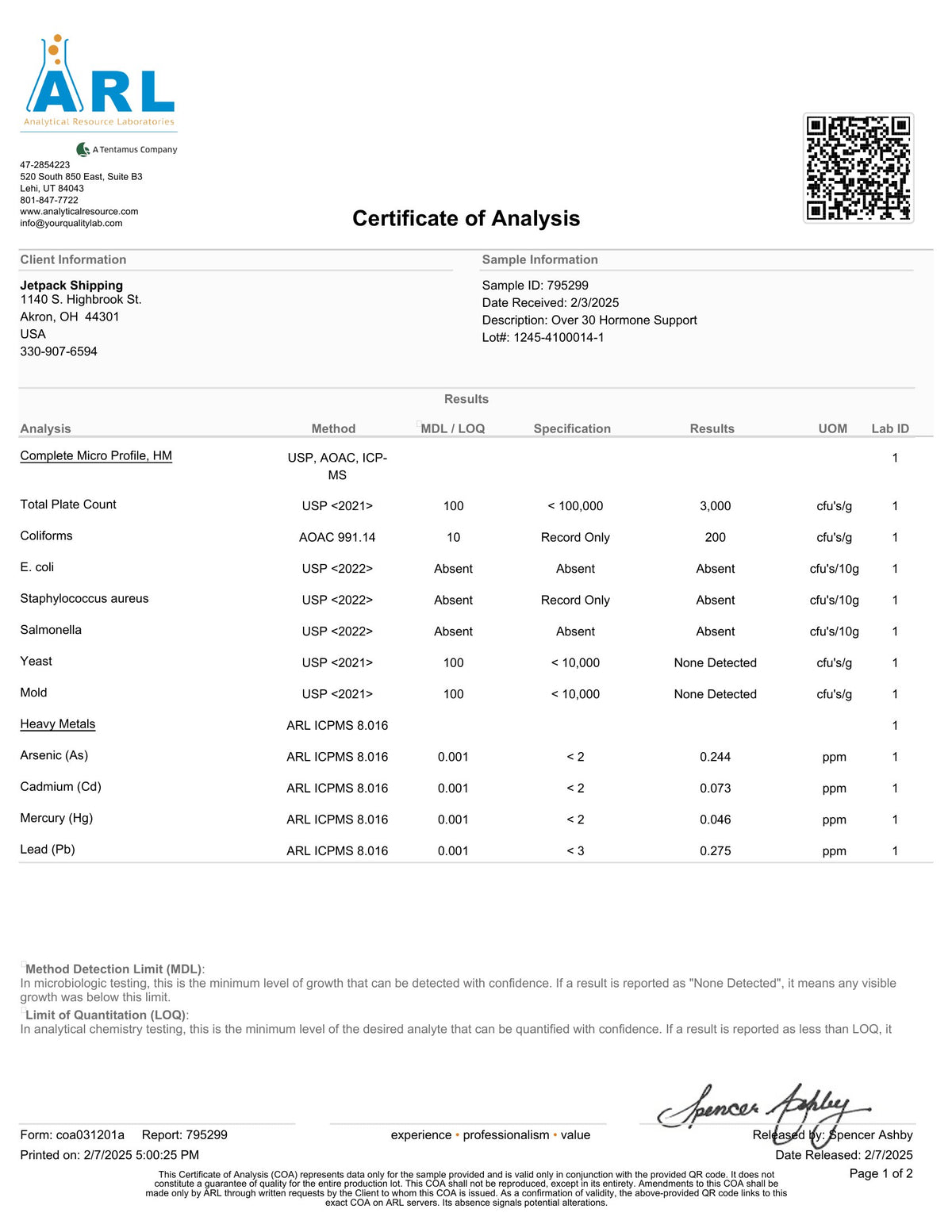 ARL Certificate of Analysis for Over 30 Hormone Support, page 1 of 2